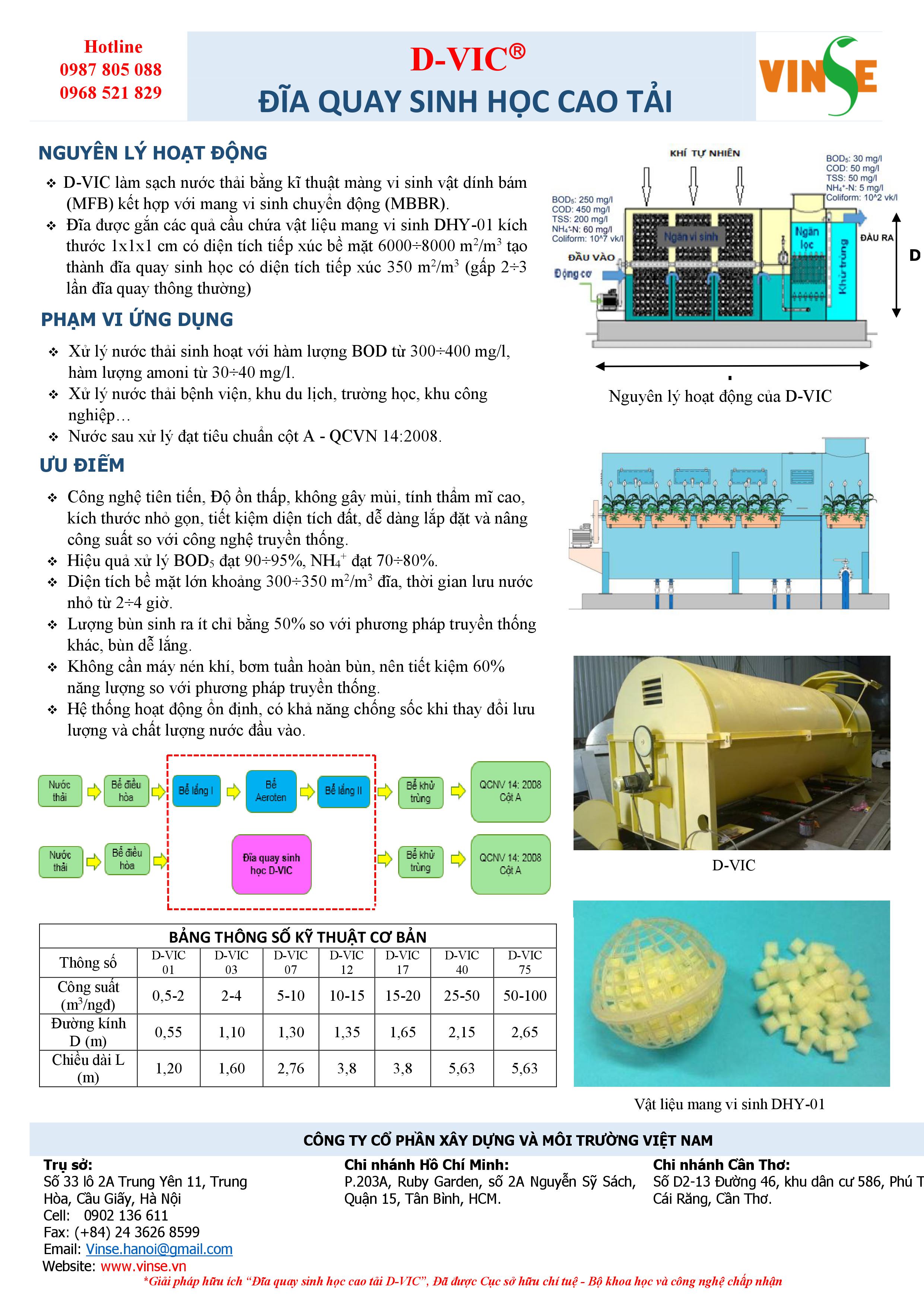 ảnh quảng cáo