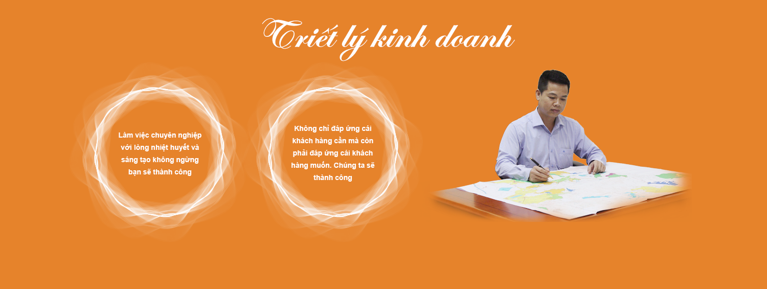 Triết lý kinh doanh